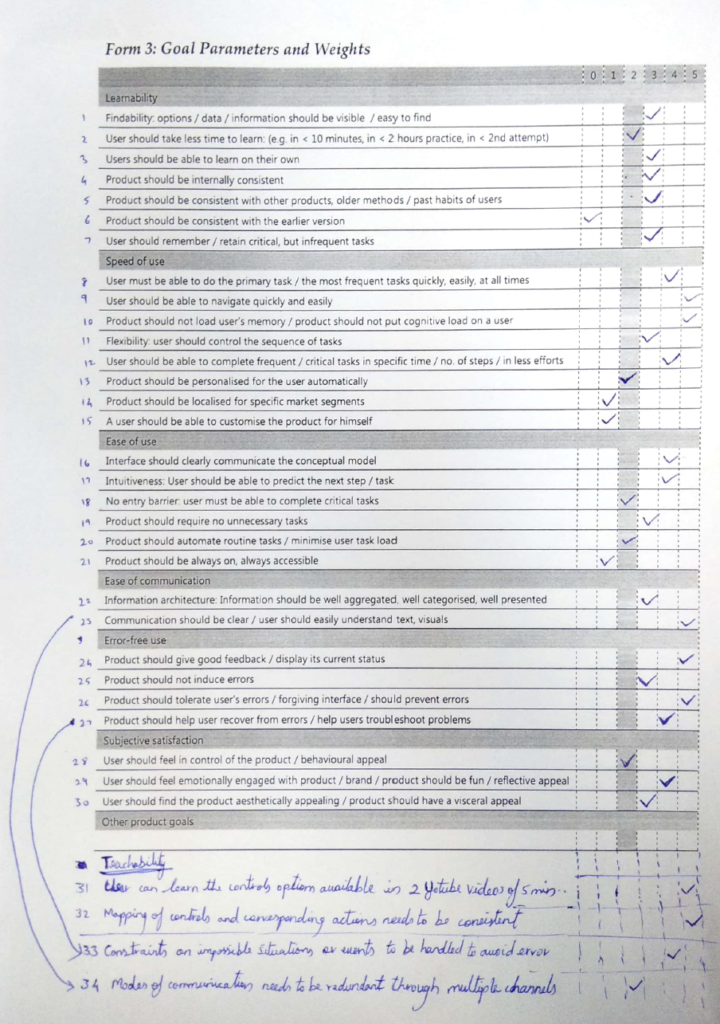 Heuristic Eval goal setting form